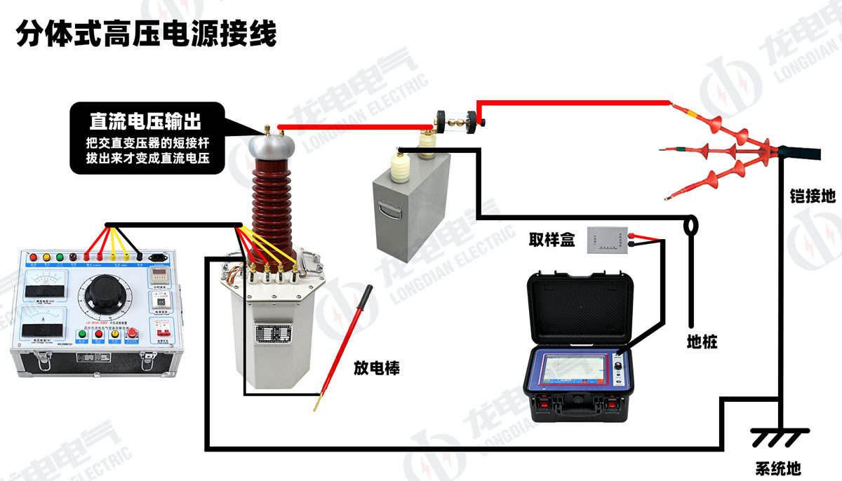 分体式高压电源接线示意图