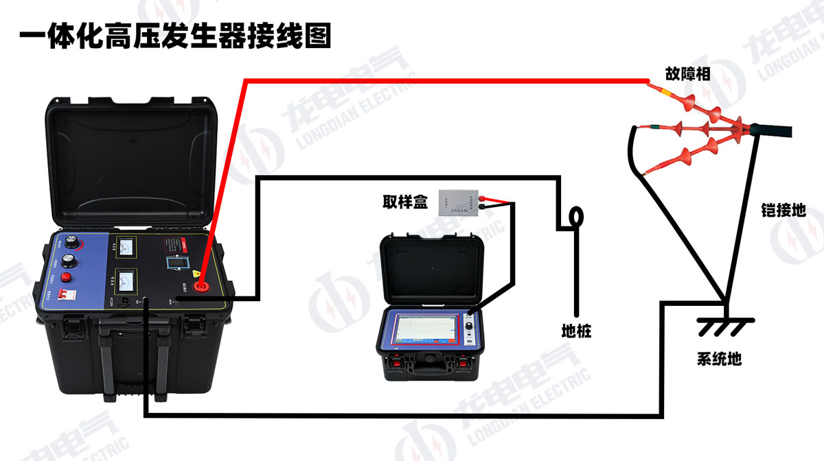 一体化高压发生器接线示意图