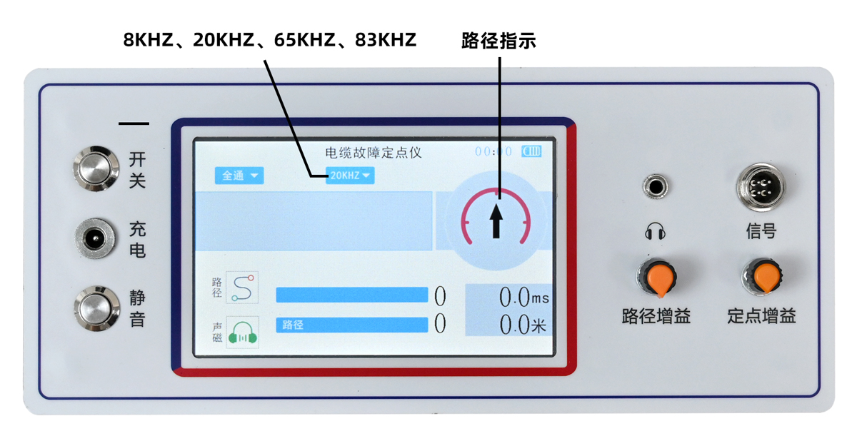 电缆故障定点仪面板说明