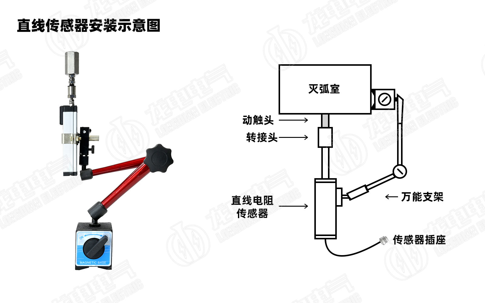 高压开关测试仪直线传感器安装图