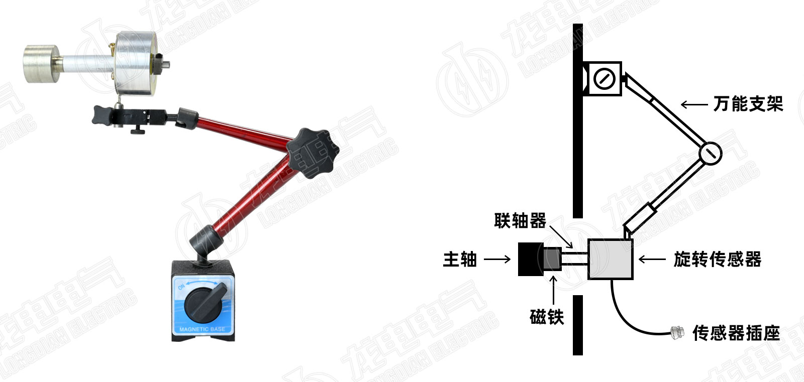 高压开关测试仪磁吸旋转传感器