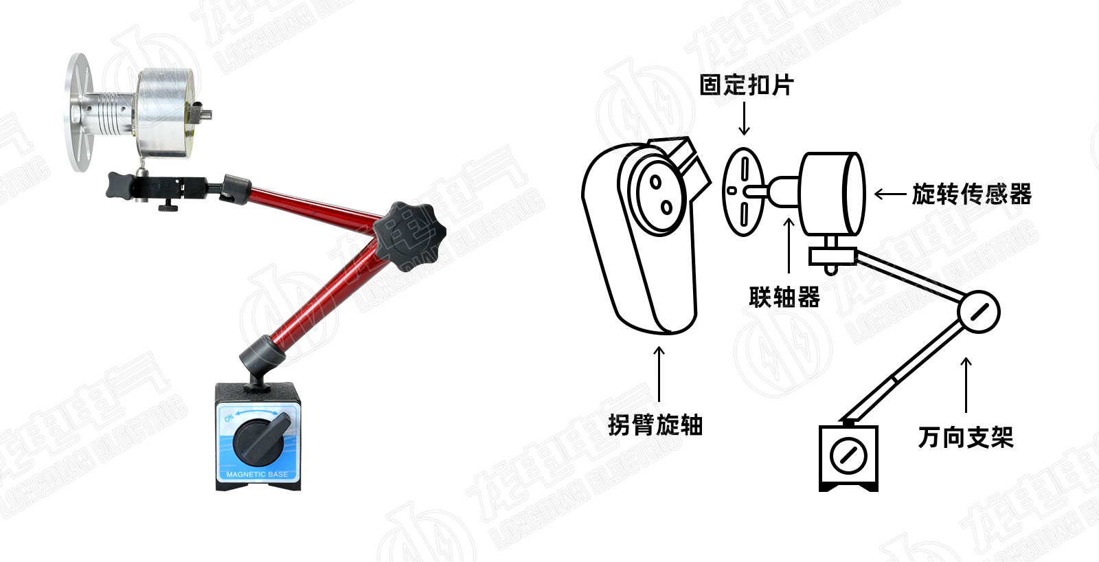 高压开关测试仪扣片旋转传感器