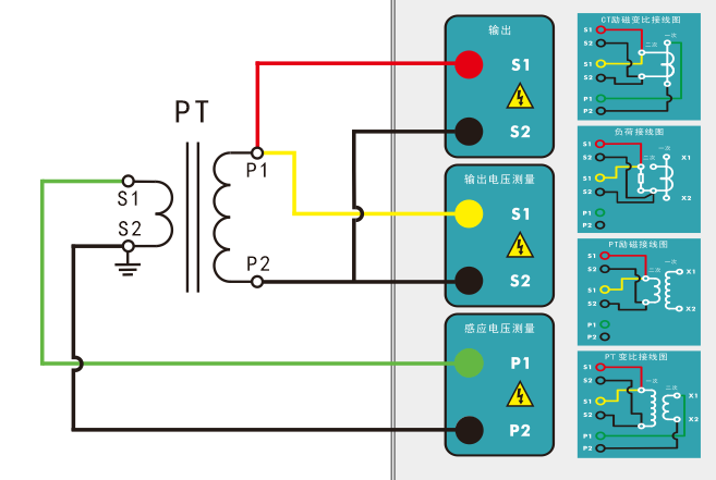 PT变比试验接线图