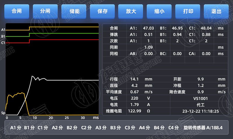 高压开关特性测试仪测量结果