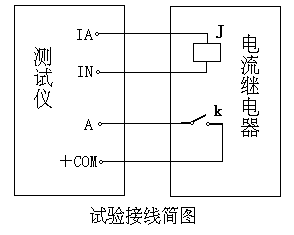 三相继电保护测试仪示意图