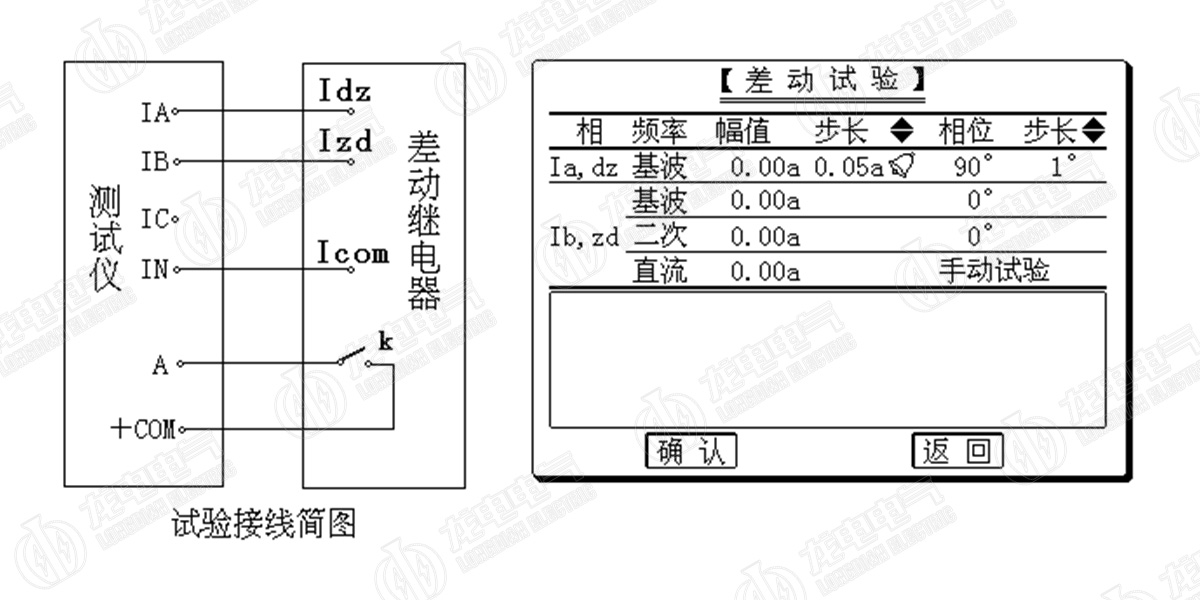 三相继电保护测试仪示意图