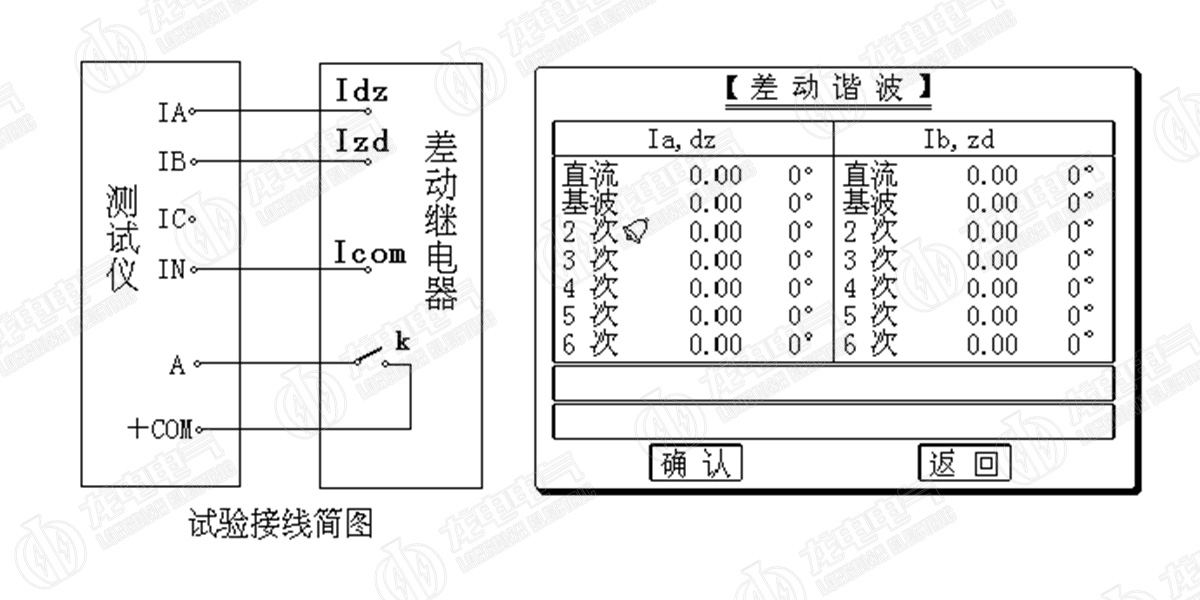 三相继电保护测试仪示意图