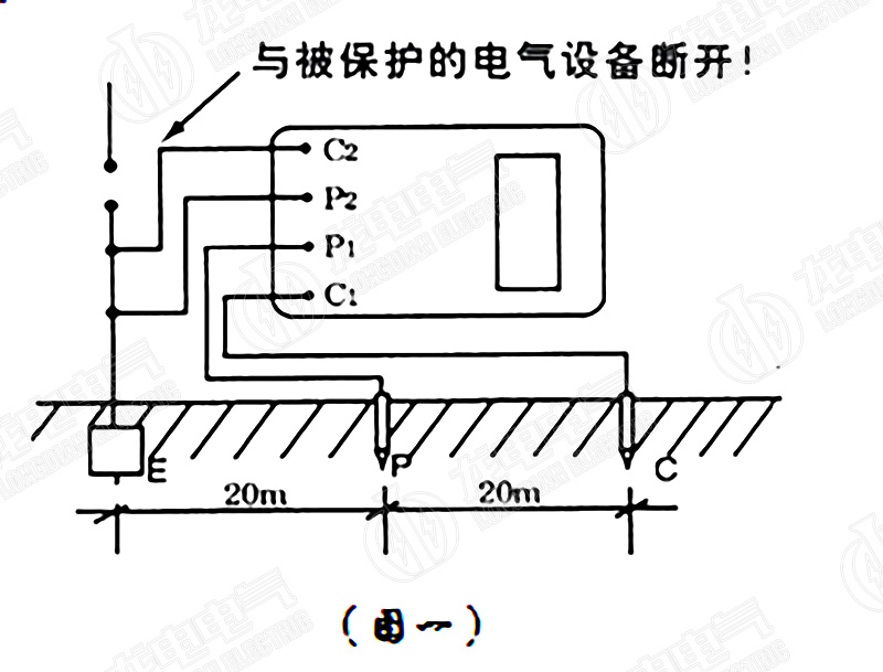 数字接式地电阻测试仪接线图