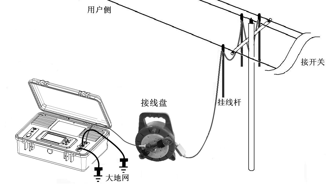 架空线路故障定位装置接线图