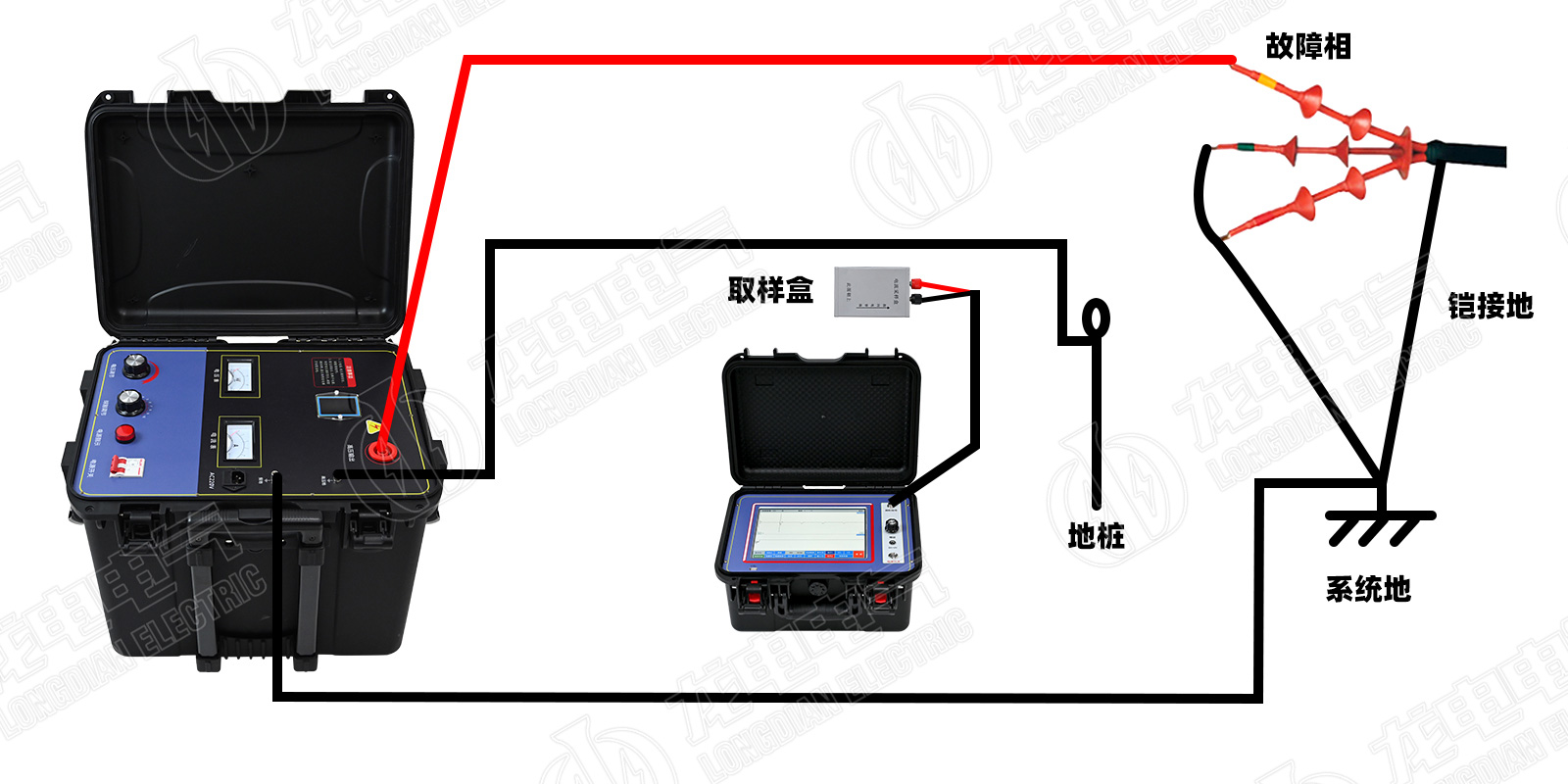 电缆故障测试仪一体化高压发生器接线图